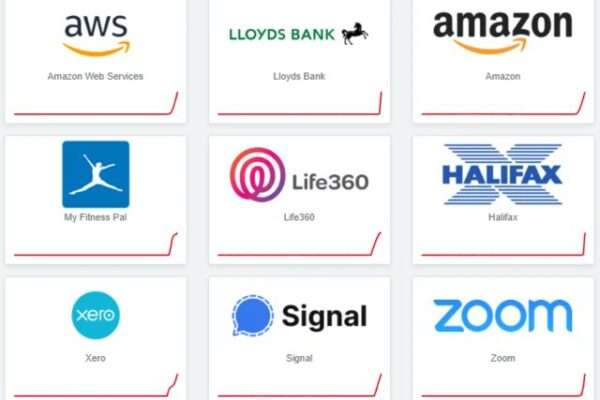 Amazon web services outage